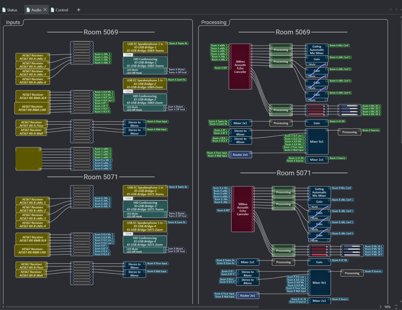 Q-SYS DSP signal-flow design